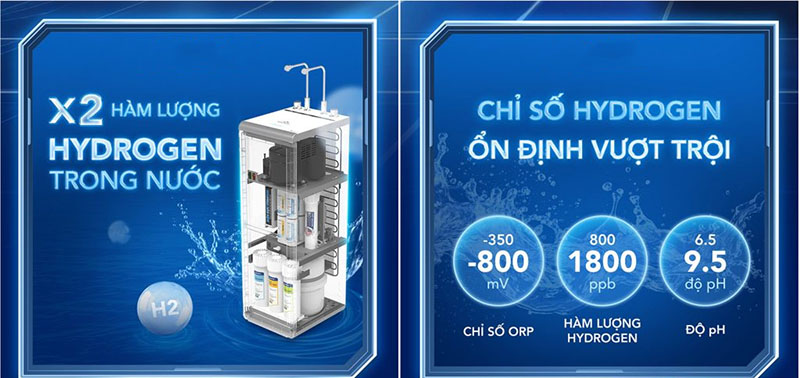 Máy lọc nước Hydrogen ion kiềm RO nóng lạnh Hòa Phát HyperS HPA885 - Hàng chính hãng