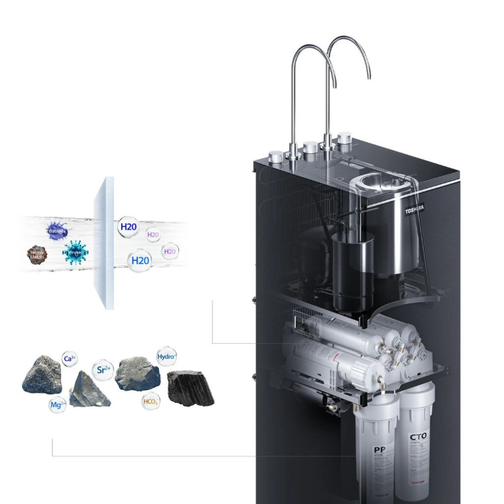 Máy lọc nước RO nóng nguội lạnh Hydrogen Toshiba TWP-WA2SVN(K)  - Hàng chính hãng