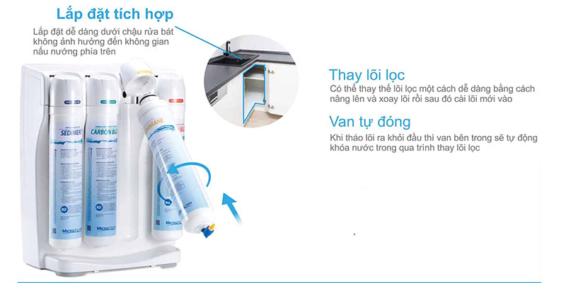 Máy lọc nước RO ChungHo CU5-C CLASSIC - Hàng chính hãng