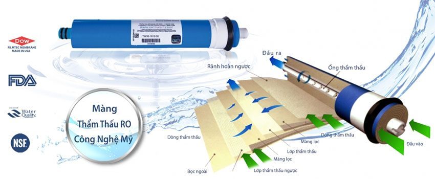 Máy lọc nước RO FujiE RO-08 - Hàng chính hãng