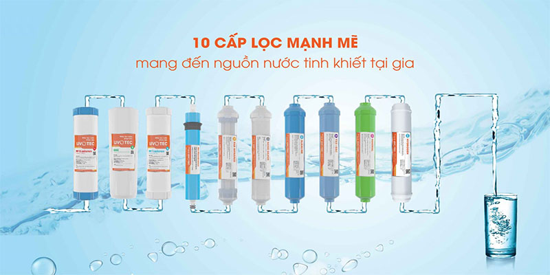 Máy lọc nước RO Livotec LRC110-T - Hàng chính hãng