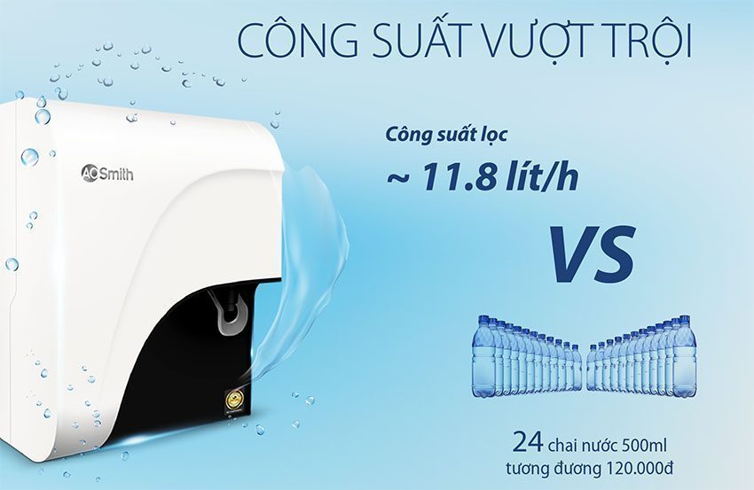 Máy lọc nước RO-Side Stream A.O.Smith C1 - Hàng chính hãng