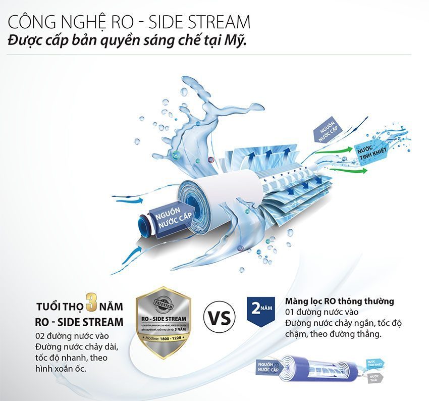 Máy lọc nước RO-Side Stream A.O.Smith C1 - Hàng chính hãng