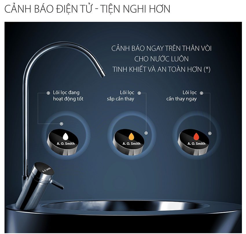 Máy lọc nước RO-Side Stream A.O.Smith G2 - Hàng chính hãng