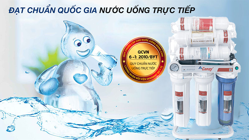 Máy lọc nước RO không tủ Canzy CZ Deluxe 08/09KV - Hàng chính hãng