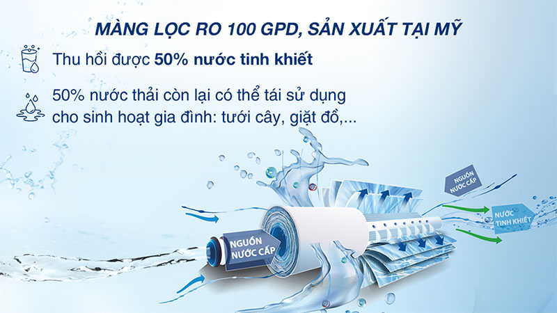 Máy lọc nước RO không tủ Canzy CZ Deluxe 08/09KV - Hàng chính hãng