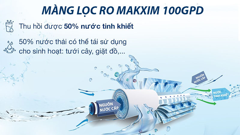Máy lọc nước RO nóng lạnh nguội Makxim MAK-X6.0 - Hàng chính hãng