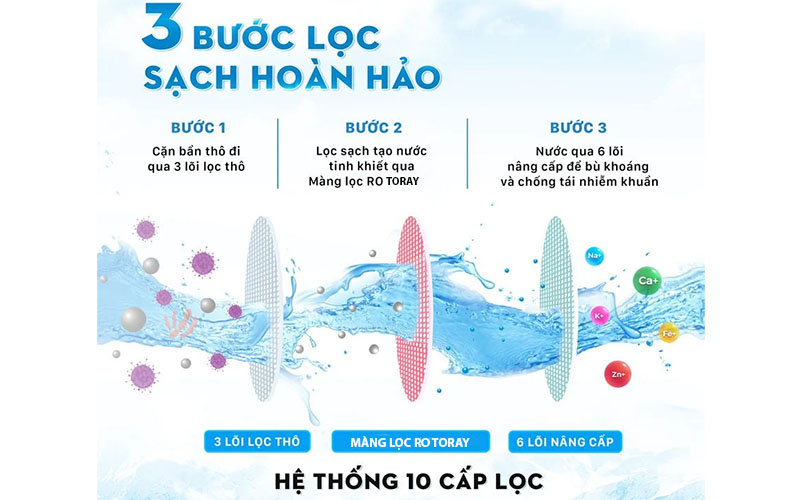 Máy lọc nước RO nóng nguội Makano X-Guard Luxury MKW-33210M - Hàng chính hãng