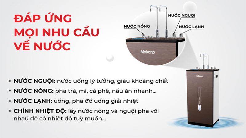 Máy lọc nước RO nóng nguội lạnh Makano MKW-43710H - Hàng chính hãng