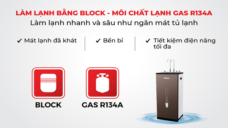 Máy lọc nước RO nóng nguội lạnh Makano MKW-43710H - Hàng chính hãng