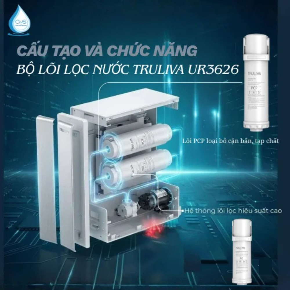 Máy lọc nước âm tủ Truliva UR61096H - Hàng chính hãng