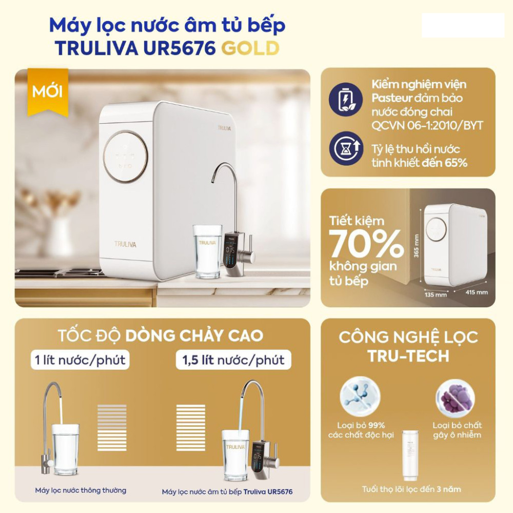 Máy lọc nước âm tủ bếp Truliva UR5676 GOLD - Hàng chính hãng