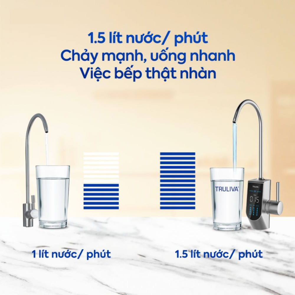 Máy lọc nước âm tủ bếp Truliva UR5676 GOLD - Hàng chính hãng
