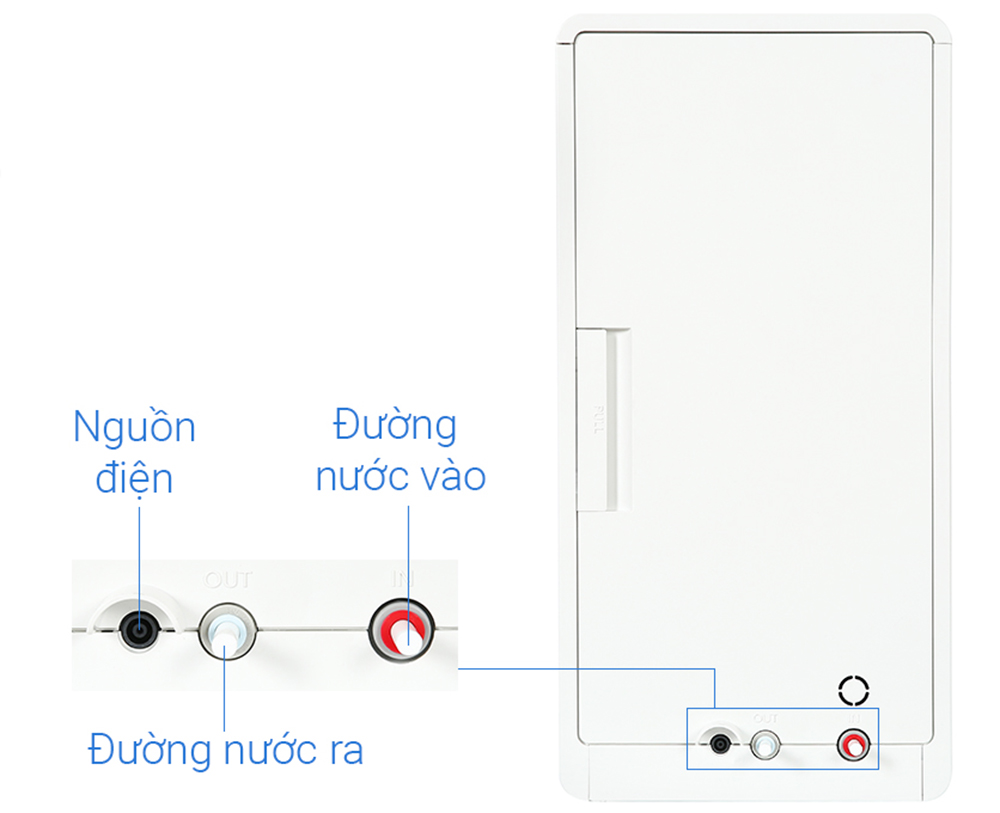 Máy lọc nước để bàn 4 lõi RO Coway P-6320R - Hàng chính hãng
