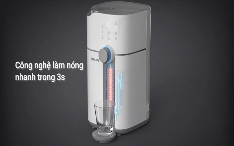 Máy lọc nước để bàn Philips ADD6910 - Hàng chính hãng