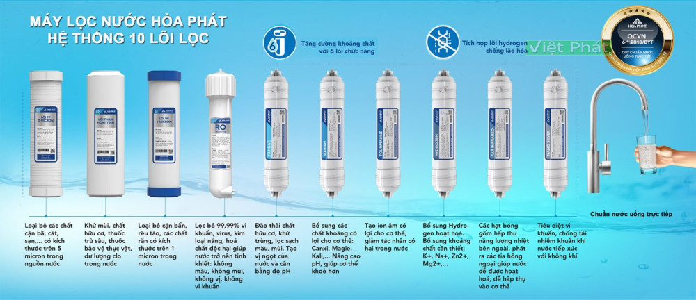 Máy lọc nước RO nóng nguội lạnh Hòa Phát HPN656 - Hàng chính hãng