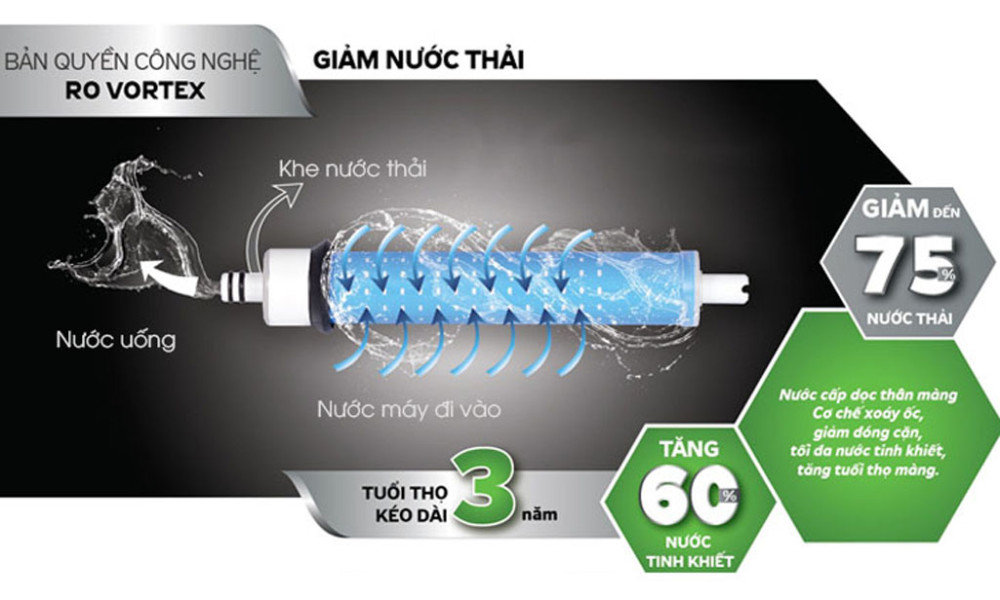 Máy lọc nước ion kiềm Hydrogen Kangaroo KG12S11-E3 - Hàng chính hãng
