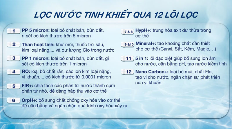 Máy lọc nước RO nóng lạnh Hydrogen Kangaroo KG12A6 - Hàng chính hãng