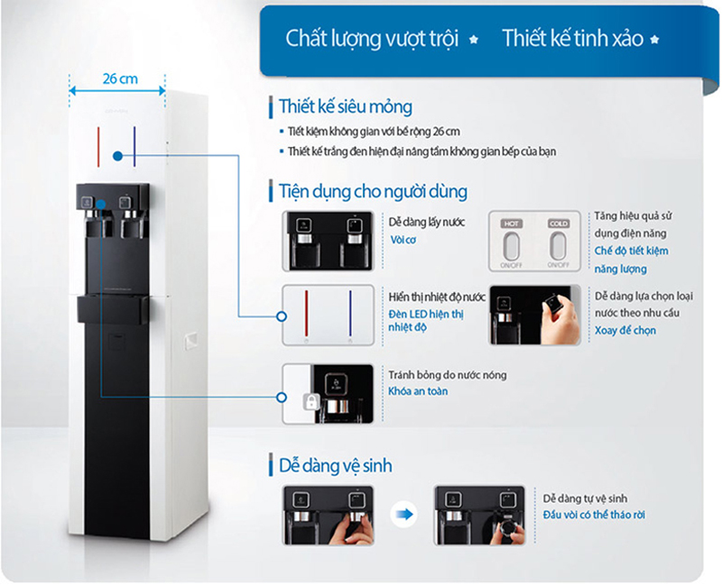 Máy lọc nước RO nóng lạnh Coway CHP-590R - Hàng chính hãng