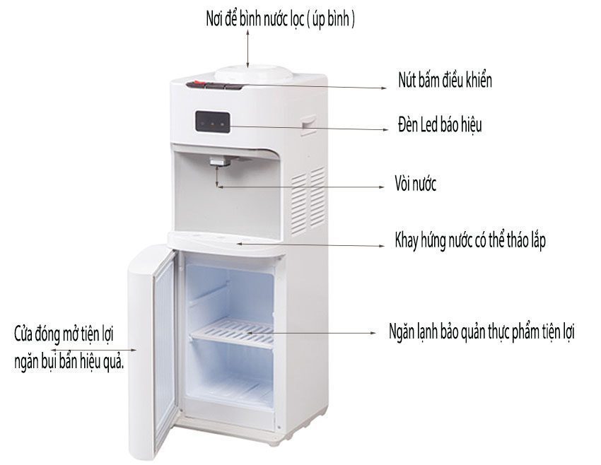 Máy nước nóng lạnh Aqua AWD-M40HCR - Hàng chính hãng