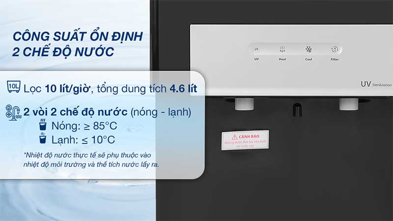 Máy lọc nước nóng lạnh RO Toshiba TWP-W1035SVN(K) - Hàng chính hãng