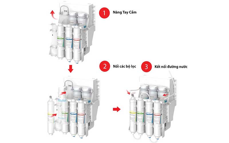 Máy lọc nước nóng lạnh RO Toshiba TWP-W1035SVN(K) - Hàng chính hãng