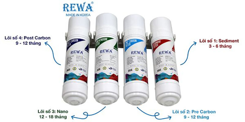 Máy lọc nước nóng lạnh Rewa RW-RO.NA-816S ( Đỏ, Bạc ) - Hàng chính hãng