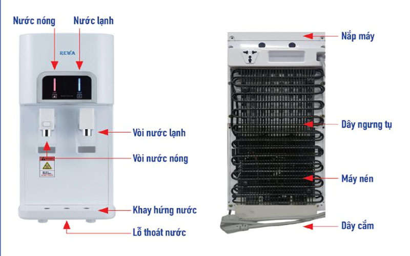 Máy lọc nước nóng lạnh Rewa RW-RO.NA-218 - Hàng chính hãng