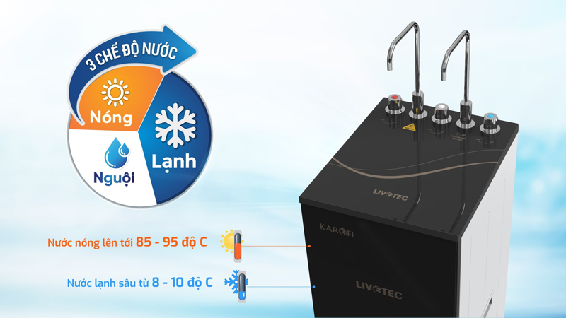 Máy lọc nước nóng lạnh Karofi Livotec LVT-628 - Hàng chính hãng