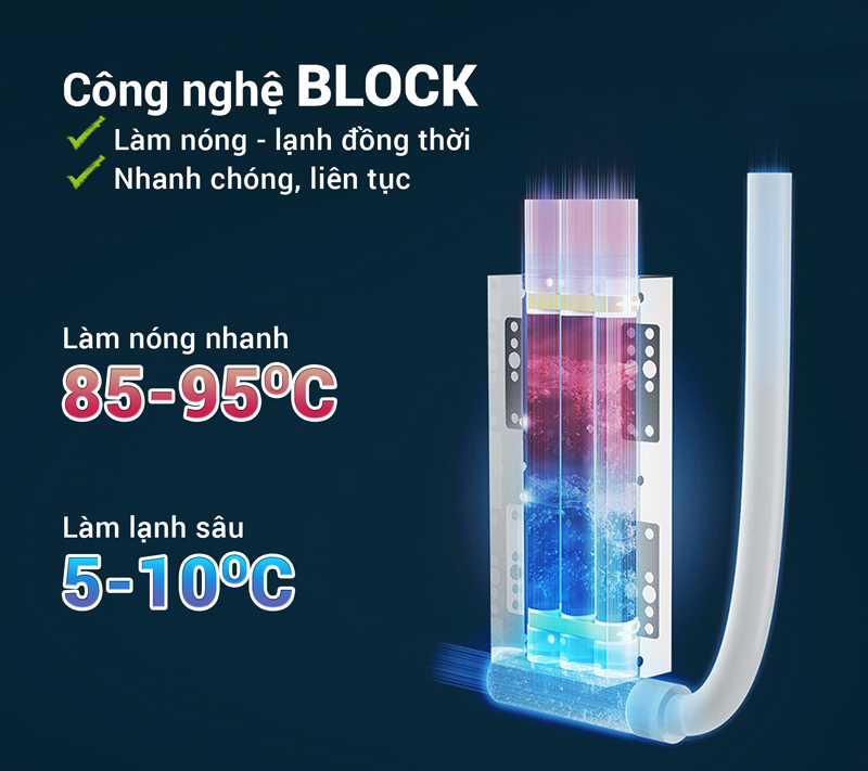 Cây nước nóng lạnh Nagakawa NAG1106 - Hàng chính hãng