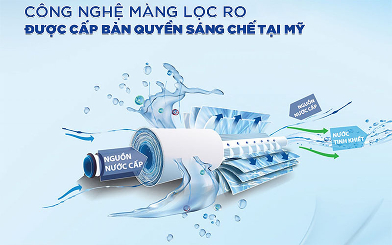 Máy lọc nước nóng lạnh nguội Panworld PW-9202 - Hàng chính hãng