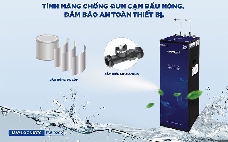 Máy lọc nước nóng lạnh nguội Panworld PW-9202 - Hàng chính hãng