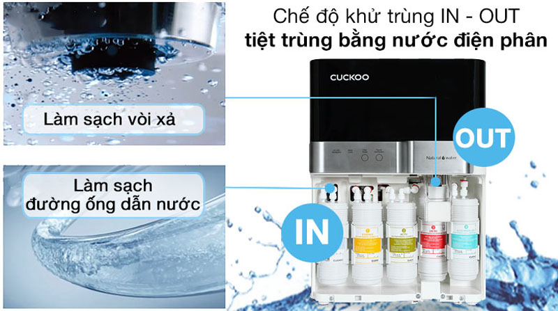 Máy lọc nước RO Cuckoo CP-RRP701MBK - Hàng chính hãng