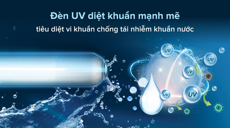 Máy lọc nước RO để bàn Cuckoo CP-FR601HB  - Hàng chính hãng