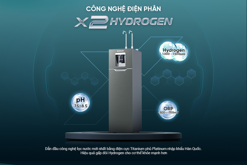 Máy lọc nước RO UltraX Sunhouse SHA76658SH - Hàng chính hãng
