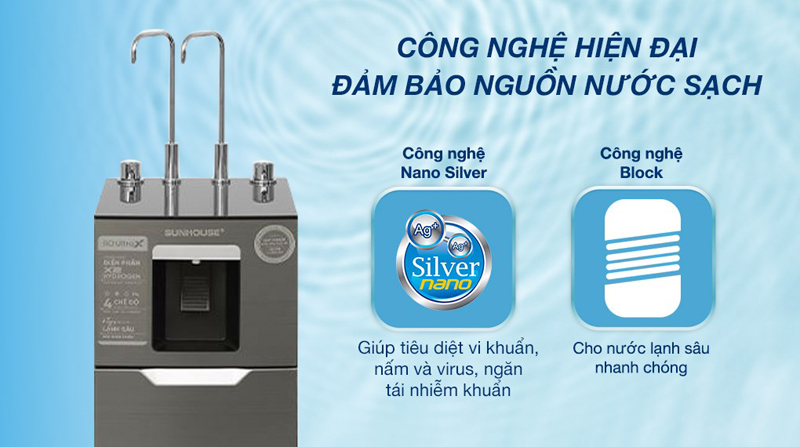 Máy lọc nước RO UltraX Sunhouse SHA76658SH - Hàng chính hãng