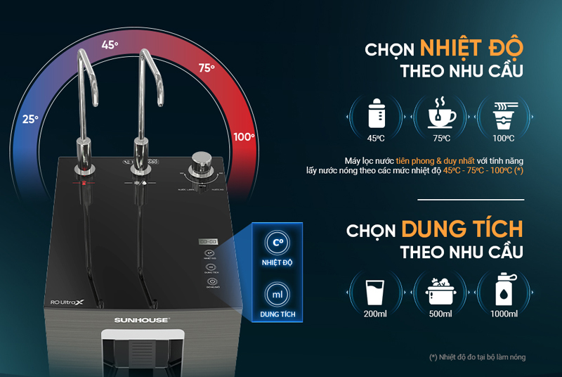 Máy lọc nước RO UltraX Sunhouse SHA76688SH - Hàng chính hãng