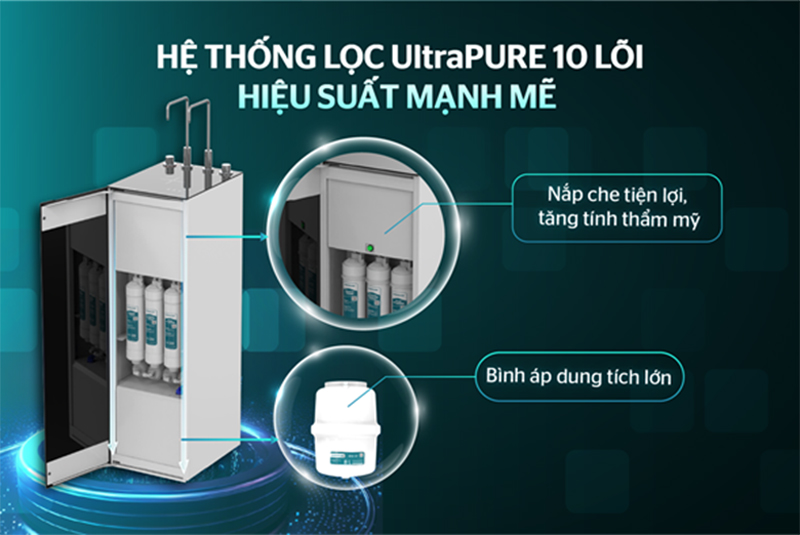 Máy lọc nước nóng lạnh RO Sunhouse SHA76211KL - Hàng chính hãng
