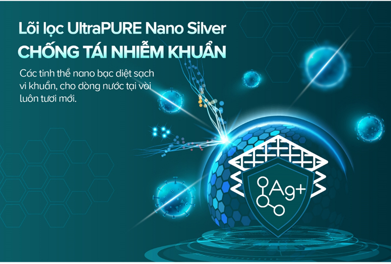 Máy lọc nước RO Sunhouse SHA8691K - Hàng chính hãng