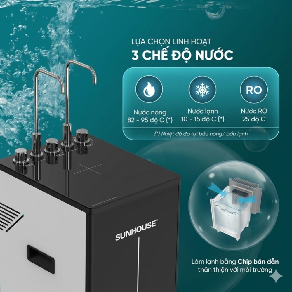 Máy lọc nước RO Ultrapure Sunhouse SHA76225L - Hàng chính hãng