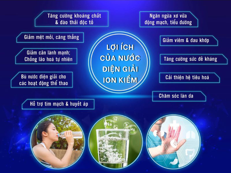 Máy lọc nước điện giải nóng nguội lạnh Robot UHC-4511 - Hàng chính hãng