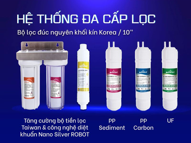 Máy lọc nước điện giải nóng nguội lạnh Robot UHC-4711 - Hàng chính hãng