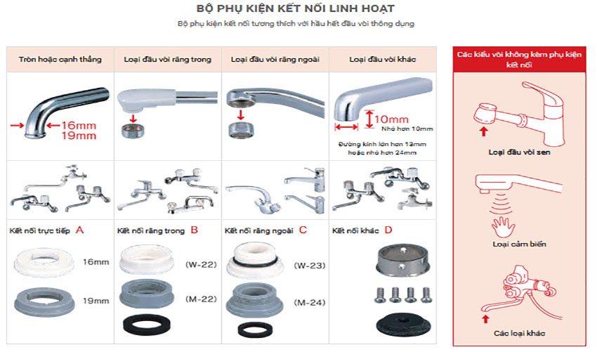 Máy lọc nước lắp tại vòi Cleansui EF401 - Hàng chính hãng