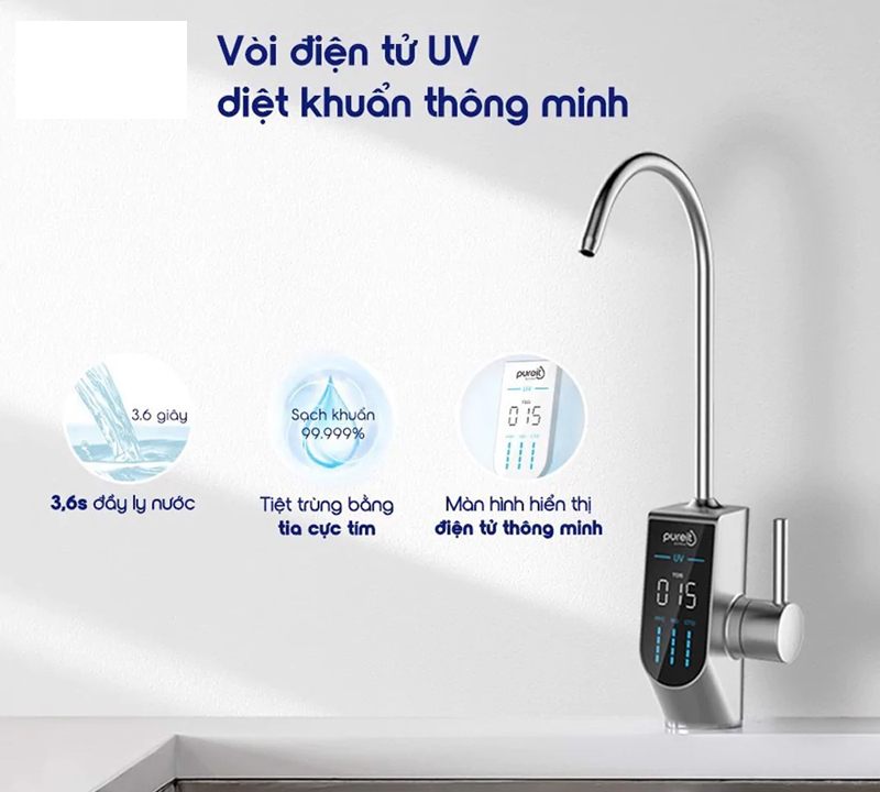 Máy lọc nước Unilever Pureit DELICA-UR5840 - Hàng chính hãng