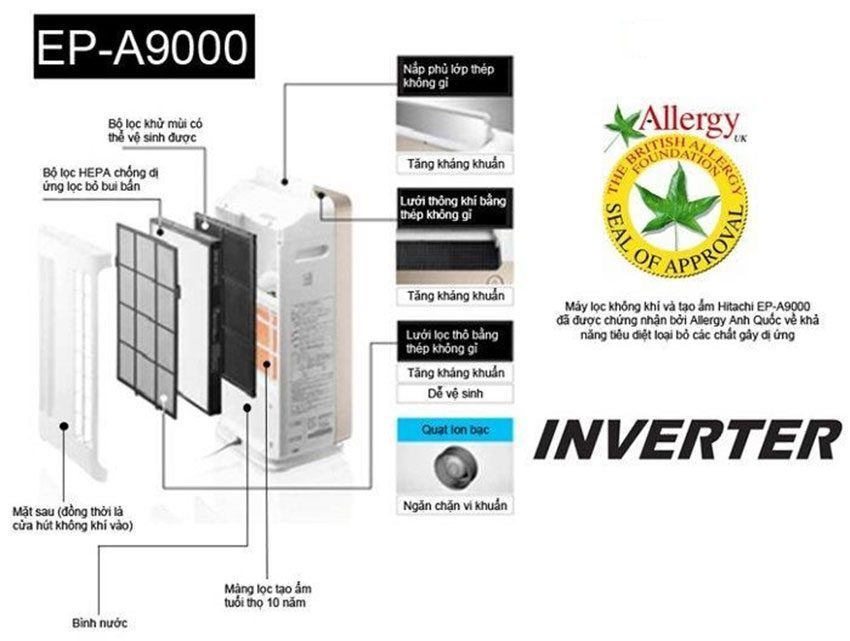 Máy lọc và tạo ẩm không khí Inverter Hitachi EP-A9000 - Hàng chính hãng