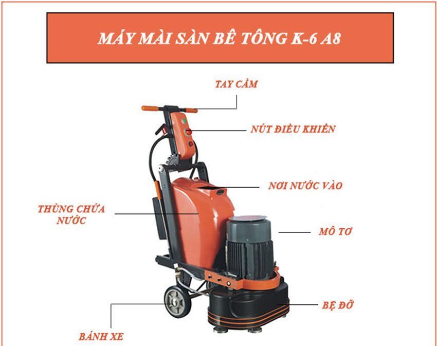Máy mài sàn bê tông Karva K-6 A8 - Hàng chính hãng
