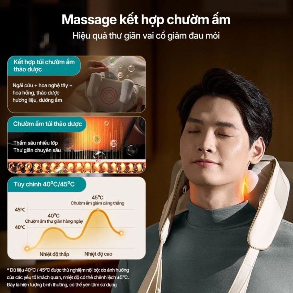 Máy massage cổ vai gáy Philips PPM3325 - Hàng chính hãng