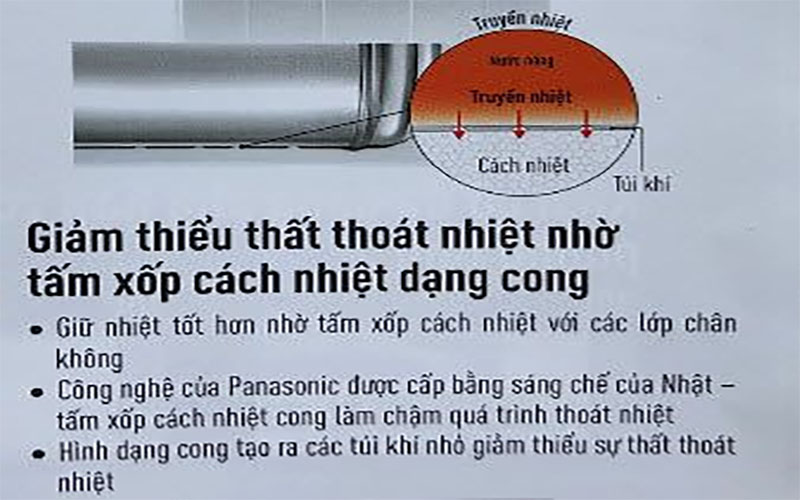 Máy nước nóng lạnh Panasonic DH-20HBMVWL - Hàng chính hãng