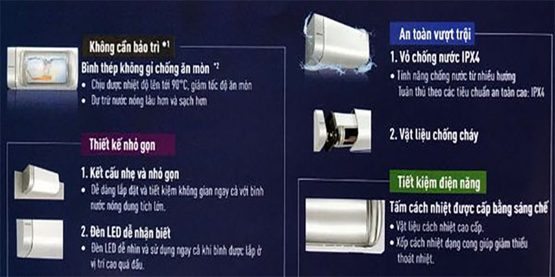 Máy nước nóng lạnh Panasonic DH-20HBMVWL - Hàng chính hãng