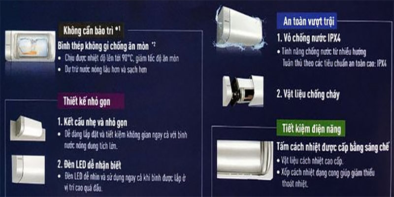 Máy nước nóng lạnh Panasonic DH-30HBMVW - Hàng chính hãng